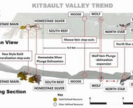 Map of the deposits and targets along the Kitsault Valley trend.