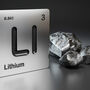 Rocks representing lithium beside a tile with lithium's periodic table data.