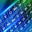 Periodic table of elements critical minerals metals niobium platinum