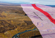 An aerial view of the Nikolai project with a red stripe showing the Eureka Zone.