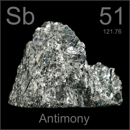 Stibnite Antimony 51 element of periodic table fireproofing batteries