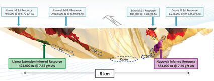 Goose deposit Back River mine Nunavut Canada Sabina Gold & Silver drilling map