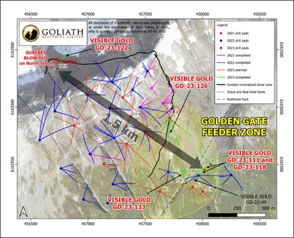 Map of 2021-2023 holes drilled across a 1,500-meter stretch of Golddigger.