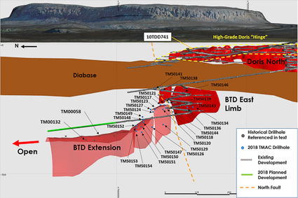 Doris gold mine exploration drill map, below the dyke, Hope Bay Nunavut