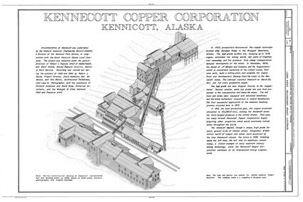 Industrial Revolution history North of 60 Mining News electricity copper mining