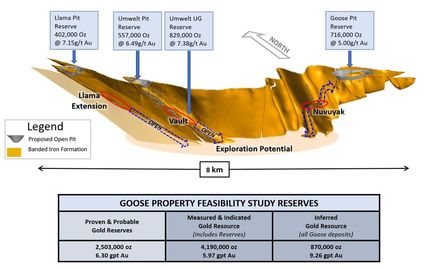 Sabina Gold's Goose gold deposit trend Back River gold project Nunavut
