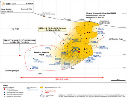 HighGold Mining Johnson Tract JT deposit 2021 phase 1 drill program map DC
