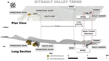 Map of Dolly Varden and Homestake Ridge deposits at Kitsault Valley.