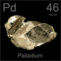 Metal Tech News - Discovering the elements of innovation palladium