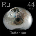 Metal Tech News - Discovering the elements of innovation ruthenium