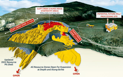 Graphic of the proposed gold mine and deep resource potential at Lawyers.